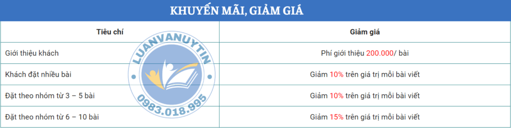 Bảng giá chi tiết dịch vụ Viết thuê luận văn Thạc sĩ – tốt nghiệp Hàng đầu 2025 48 KHUYẾN MÃI, GIẢM GIÁ