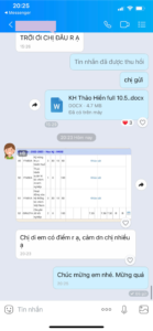 Bảng Giá Dịch Vụ SPSS 2025 Xử Lý Số Liệu, Dữ Liệu Chỉ Từ 3 Ngày 44 feedback khách hàng