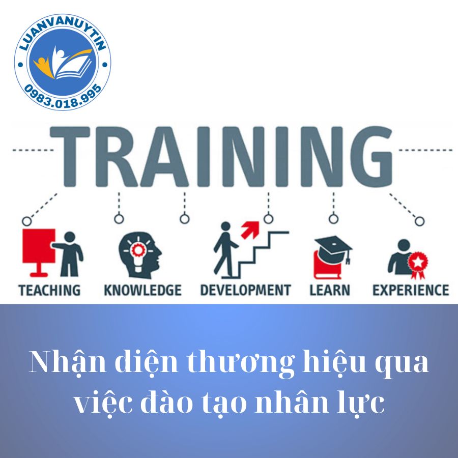 Đào tạo nhân lực là gì? Tầm quan trọng của việc đầu tư đào tạo nguồn nhân lực 2024 2 Nhận diện thương hiệu qua việc đào tạo nguồn nhân lực