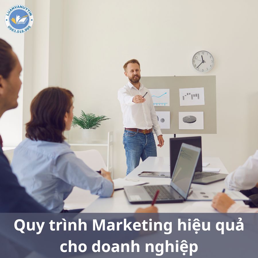 Quy trình nghiên cứu Marketing là gì? Các bước quan trọng trong quy trình Marketing 2024 2 Quy trình Marketing hiệu quả cho doanh nghiệp