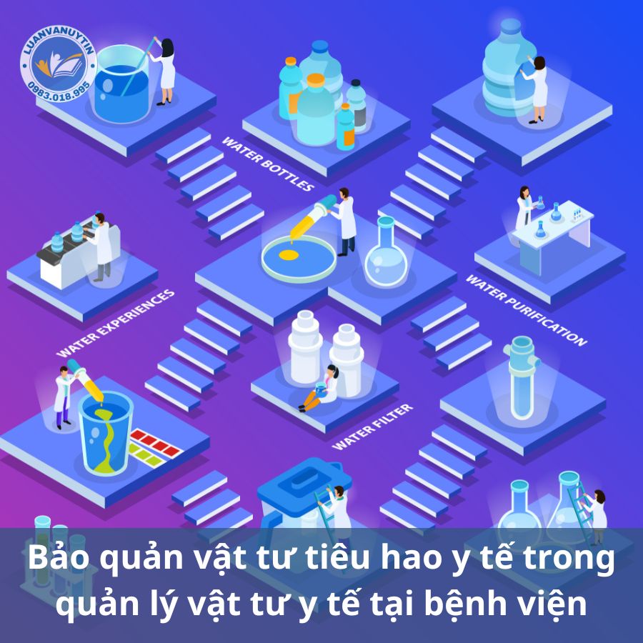 Quản lý vật tư y tế tại bệnh viện, chi tiết toàn bộ thông tin & quy định năm 2024 2 Bảo quản vật tư tiêu hao y tế trong quản lý vật tư y tế tại bệnh viện