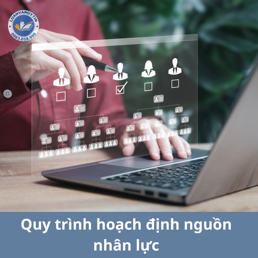 Tiểu luận hoạch định nguồn nhân lực - Tham khảo mẫu & chi tiết quy trình thực hiện 2024 3 Quy trình hoạch định nguồn nhân lực