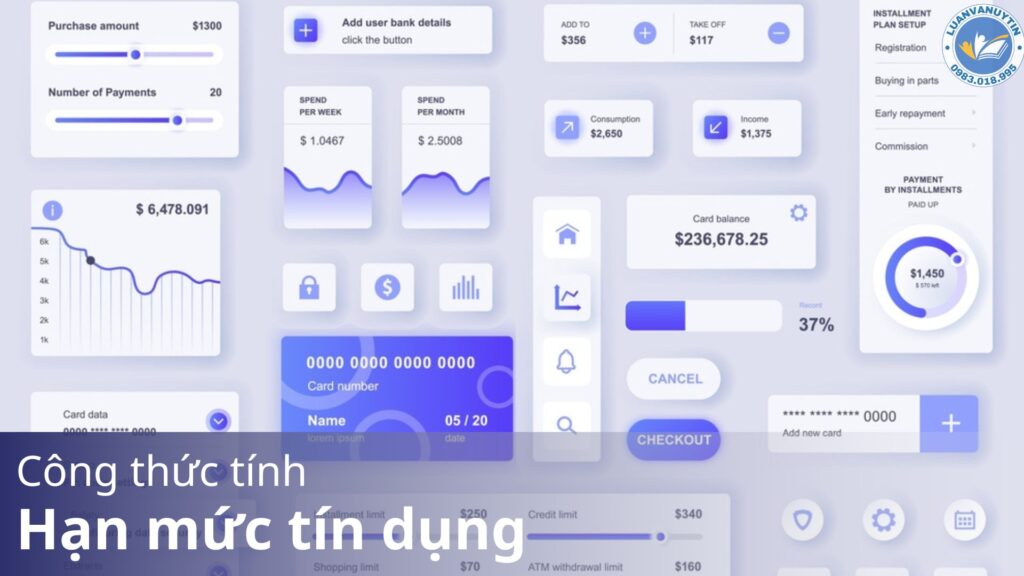 Công thức tính hạn mức tín dụng kèm các thông tin chi tiết 2025 24 Công thức tính hạn mức tín dụng