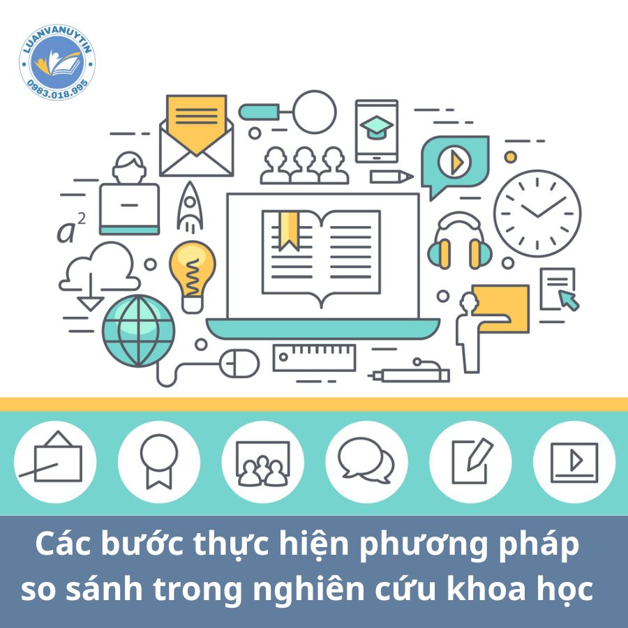 Phương pháp so sánh trong nghiên cứu khoa học chi tiết 2025 3 Các bước thực hiện phương pháp so sánh trong nghiên cứu khoa học