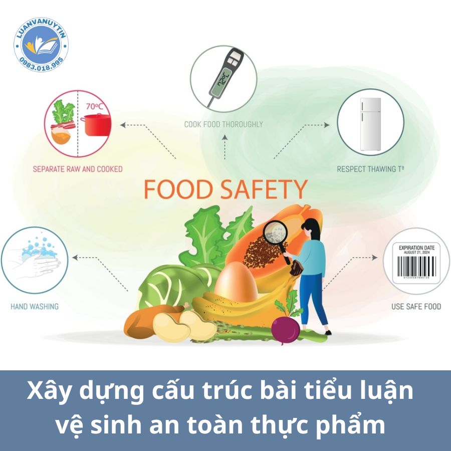 Tải miễn phí mẫu tiểu luận về vệ sinh an toàn thực phẩm kèm đề tài 2025 4 Xây dựng cấu trúc bài tiểu luận vệ sinh an toàn thực phẩm