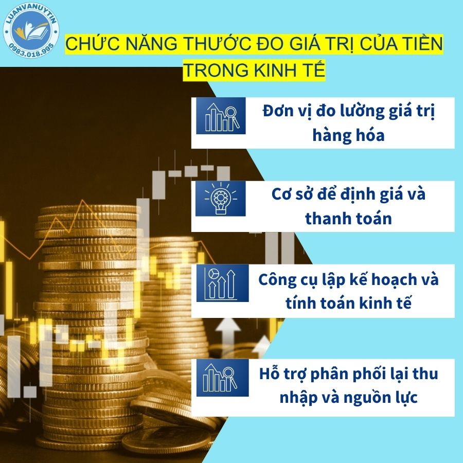 Chức năng thước đo giá trị của tiền & các yếu tố ảnh hưởng chi tiết đầy đủ 2025 3 Chức năng thước đo giá trị của tiền trong kinh tế
