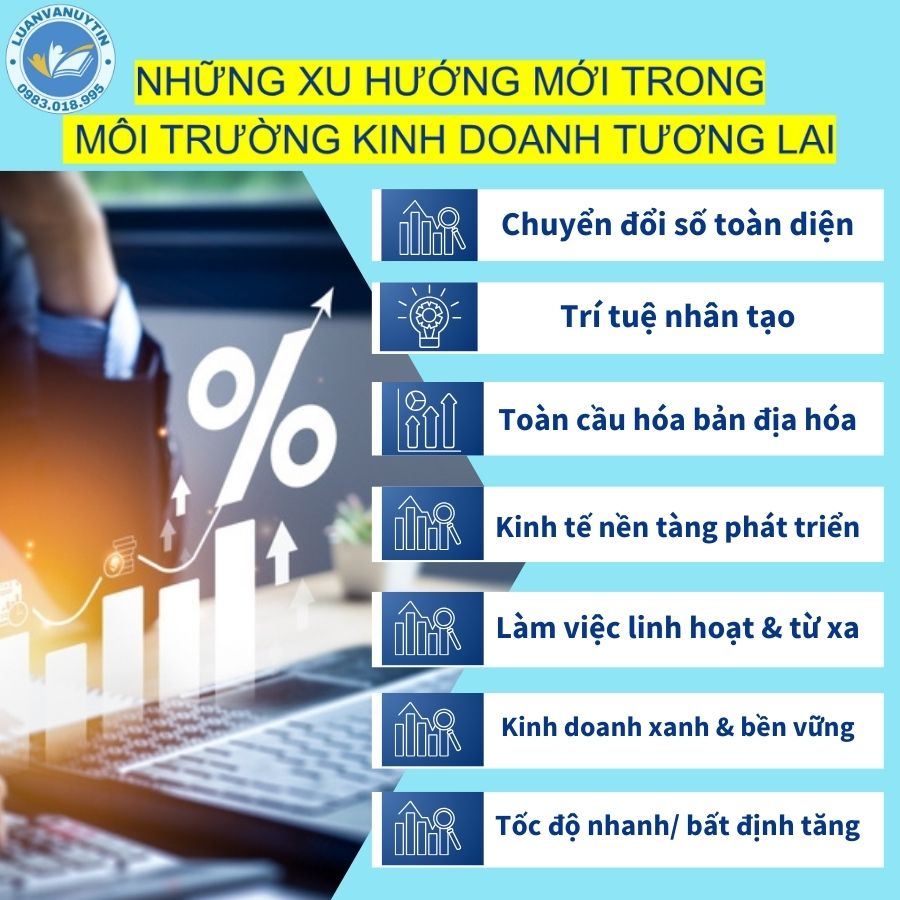 Phân tích môi trường kinh doanh – yếu tố, quy trình & xu hướng tương lai 2025 4 Những xu hướng mới trong môi trường kinh doanh tương lai