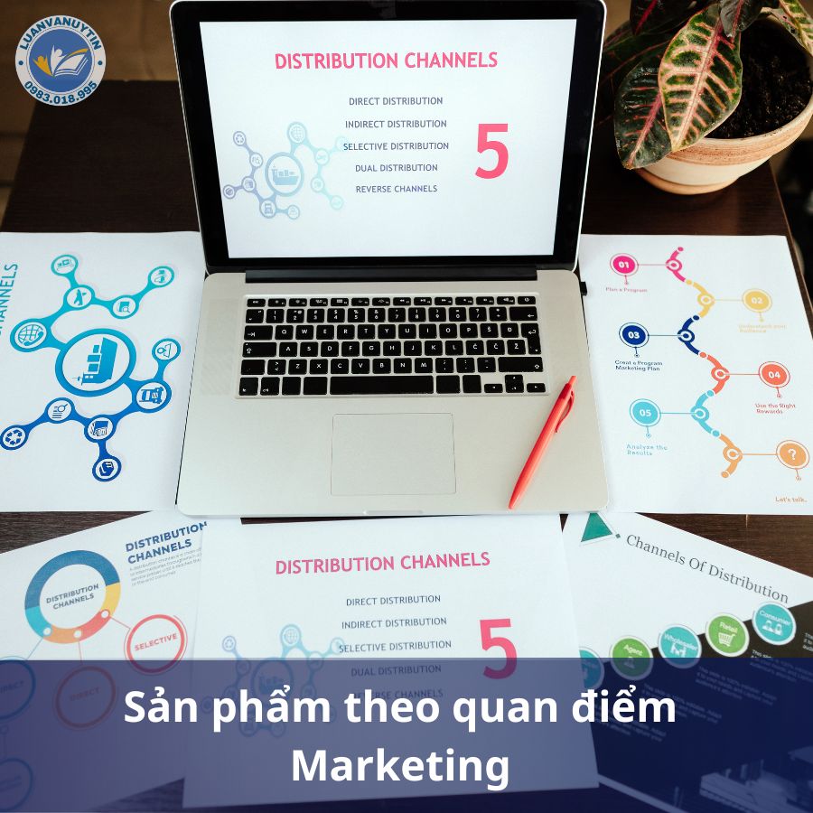 Chiến lược sản phẩm là gì? Sản phẩm theo quan điểm Marketing 2025 3 Sản phẩm theo quan điểm Marketing
