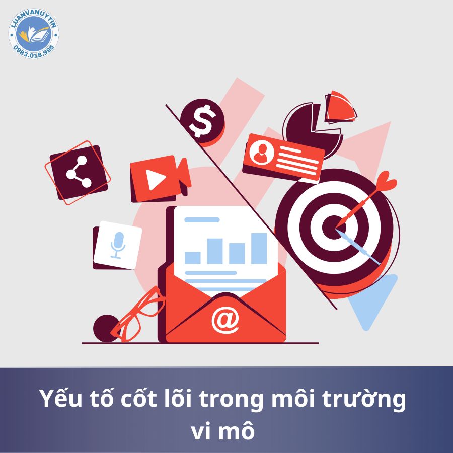 Môi trường marketing vi mô là gì? 5 ví dụ về môi trường marketing vi mô mới nhất 2025 2 Yếu tố cốt lõi trong môi trường vi mô