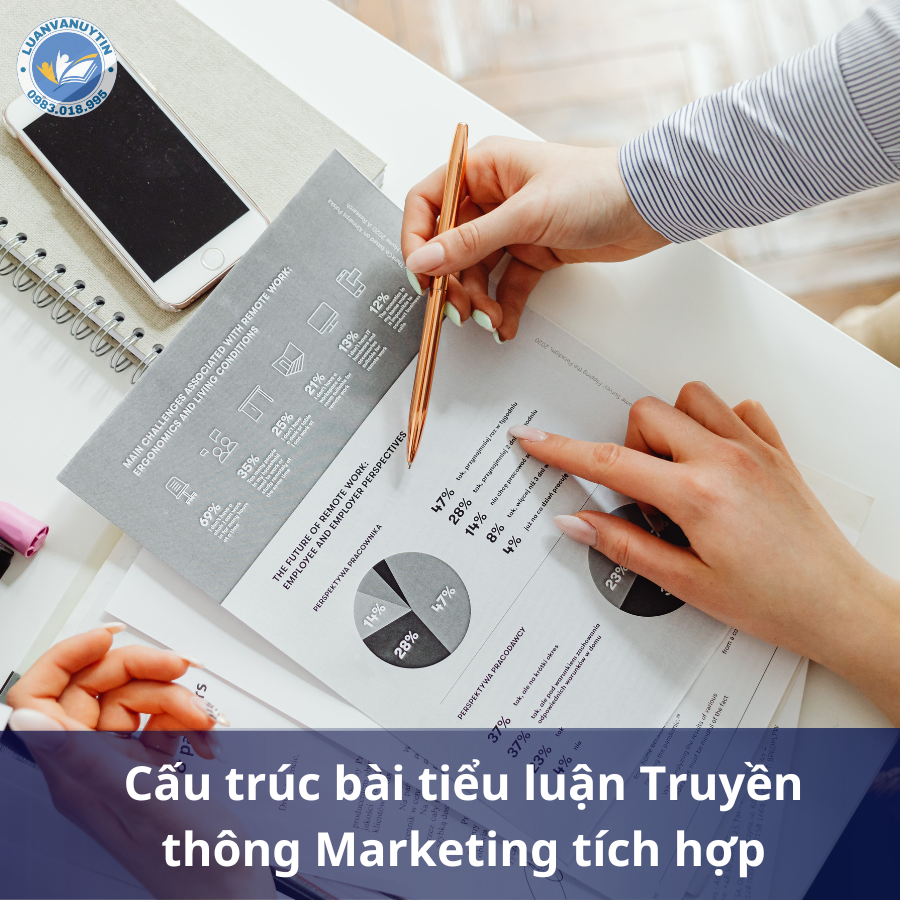 Hướng dẫn tiểu luận Truyền thông Marketing tích hợp 2025 2 Cấu trúc bài tiểu luận Truyền thông Marketing tích hợp
