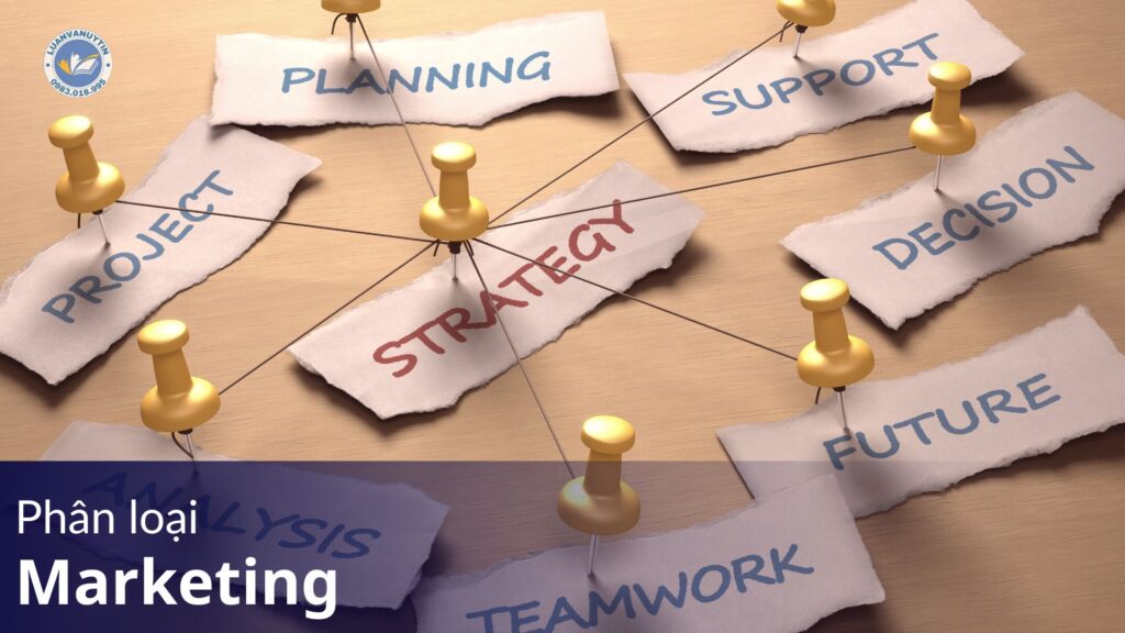 Phân loại Marketing 2025 8 Phân loại Marketing