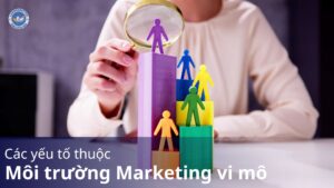 các yếu tố thuộc môi trường marketing vi mô