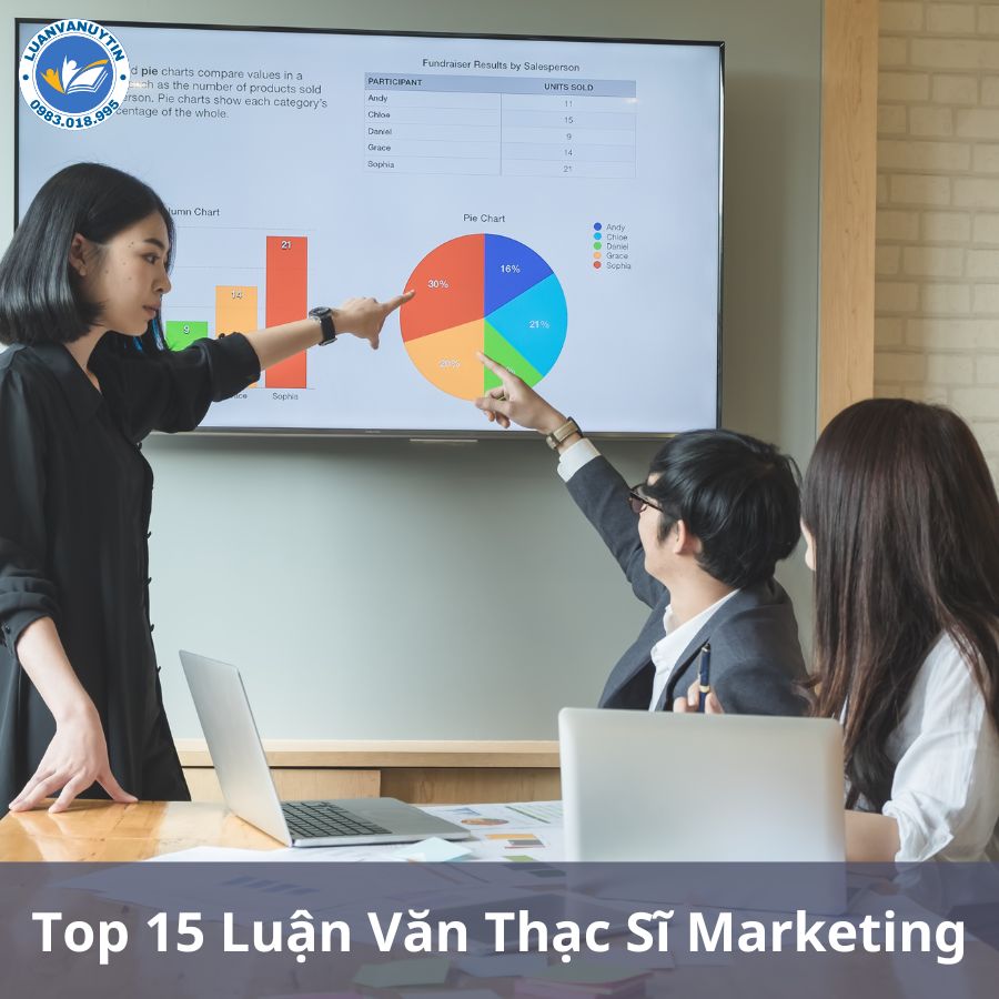 Top 15 Luận Văn Thạc Sĩ Marketing