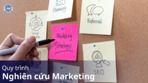 quy trình nghiên cứu marketing
