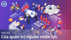 Vai trò của quản trị nguồn nhân lực