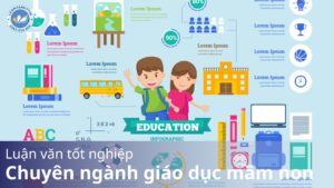 Luận văn tốt nghiệp chuyên ngành giáo dục mầm non
