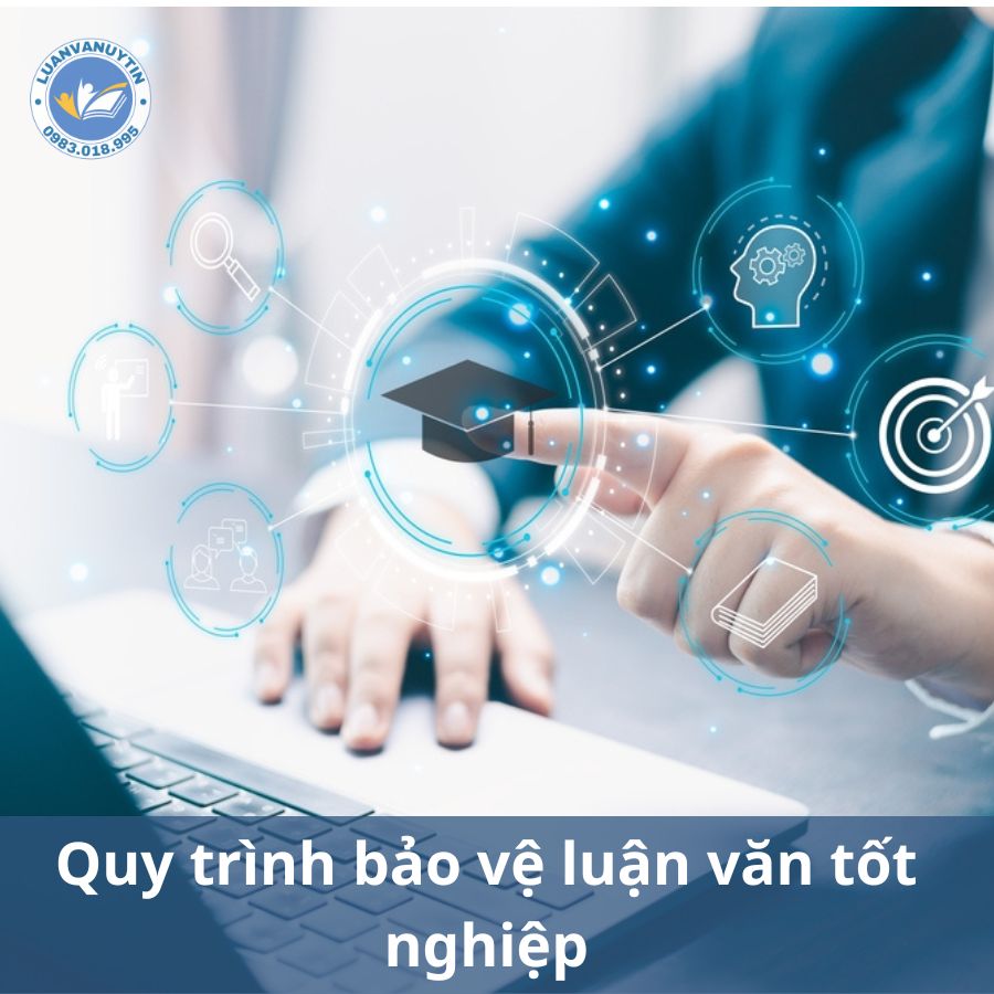 Quy trình bảo vệ luận văn tốt nghiệp