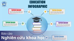 Báo cáo nghiên cứu khoa học