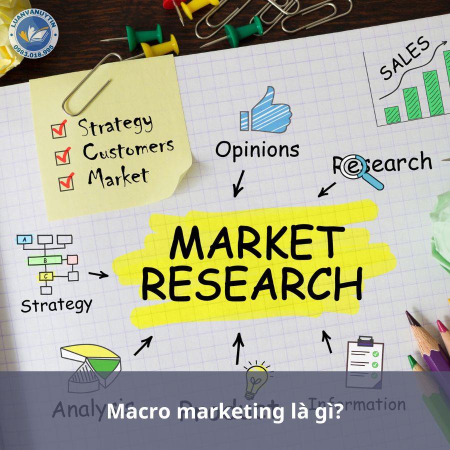 Macro marketing là gì?