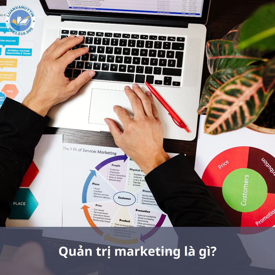 Quản trị marketing là gì?