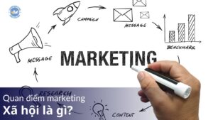 Quan điểm marketing xã hội
