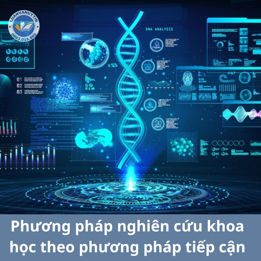 Phương pháp nghiên cứu khoa học theo phương pháp tiếp cận