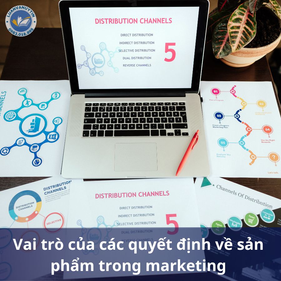 Vai trò của các quyết định về sản phẩm trong marketing