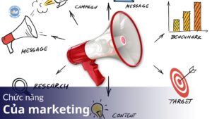 Chức năng của marketing