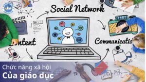 Chuc nang xa hoi