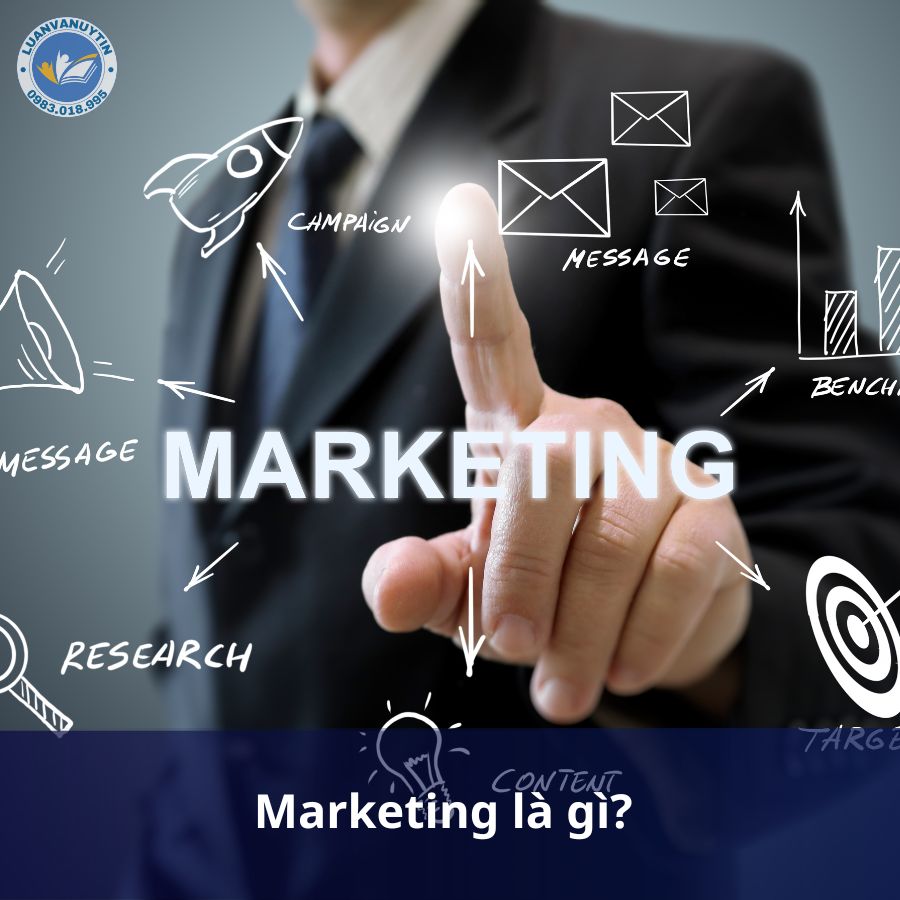 Các thành phần cơ bản của Marketing