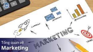 Tổng quan về Marketing