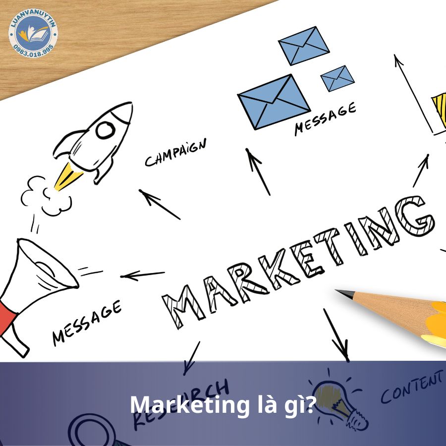 Marketing là gì?