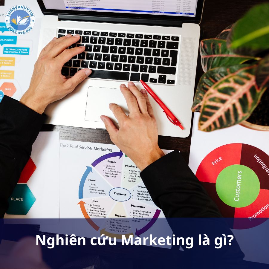 Nghiên cứu Marketing là gì?