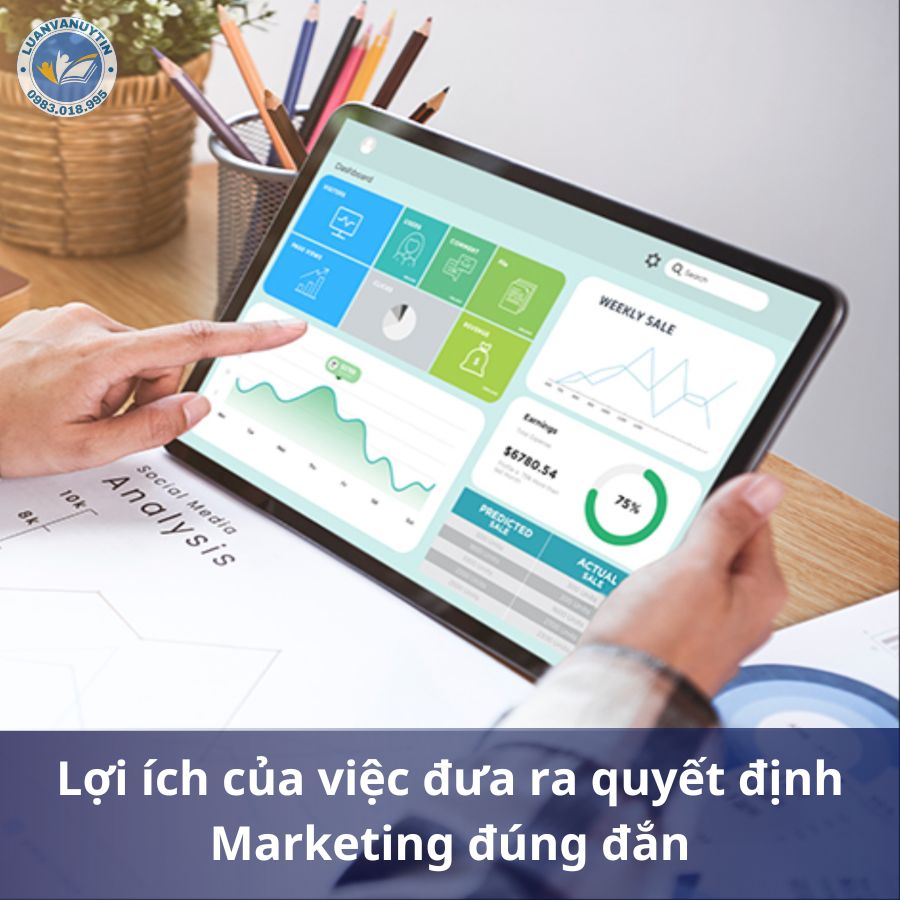 Lợi ích của việc đưa ra quyết định Marketing đúng đắn
